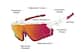 Image of Zunnies - Wrap-Around Visor Sunglasses thumbnail