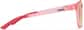 Side view of Zunnies - Round Sunglasses 119519 in Pink thumbnail