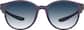 Image of OptiFlex Round Glasses thumbnail