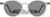 Image of Round Glasses thumbnail