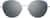 Image of Round Glasses thumbnail
