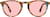 Image of Kids’ Round Glasses thumbnail