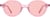 Image of Kids' Round Glasses thumbnail