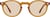 Image of Round Glasses thumbnail