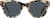 Image of Round Glasses thumbnail