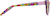 Side view of Kids’ Square Glasses 7802429 in Fingerpaint thumbnail