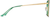 Side view of Round Glasses 7830024 in Green thumbnail