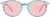 Image of Kids' Round Glasses thumbnail