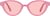 Image of Candy Crush thumbnail