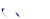 Angle view of Zunnies - Oval Sports Sunglasses 99112516 in Blue thumbnail