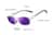 Image of Zunnies - Oval Sports Sunglasses thumbnail