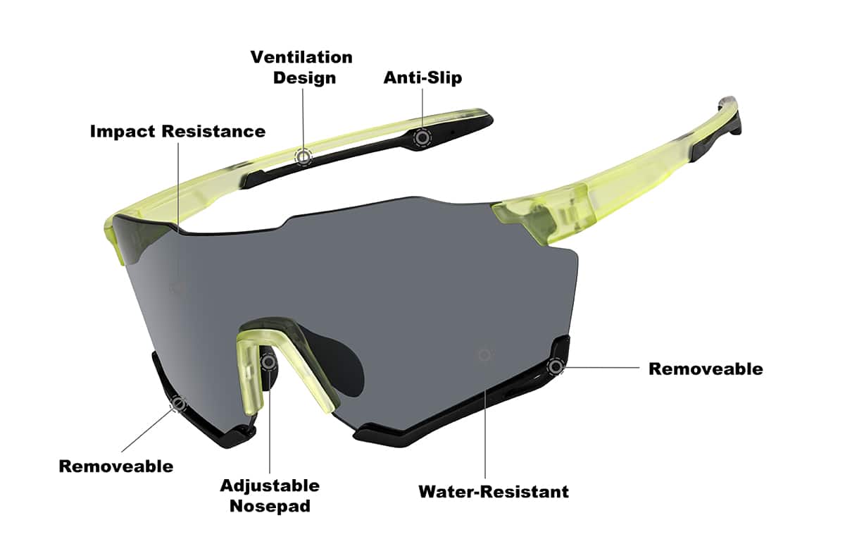 Image of Wrap-Around Shield Sunglasses
