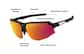 Image of Wrap-Around Sports Sunglasses thumbnail