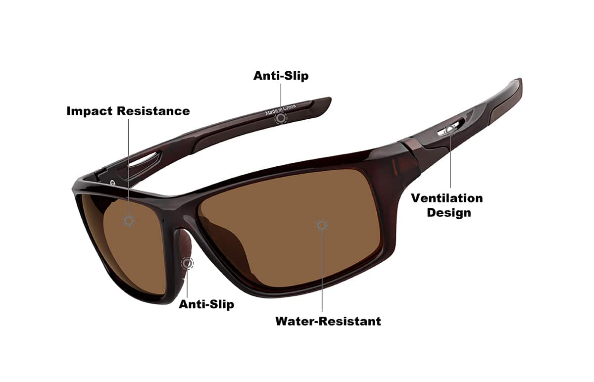 Image of Square Sunglasses