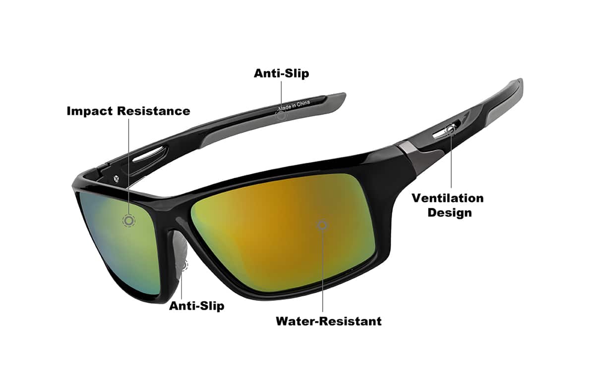 Image of Square Sunglasses