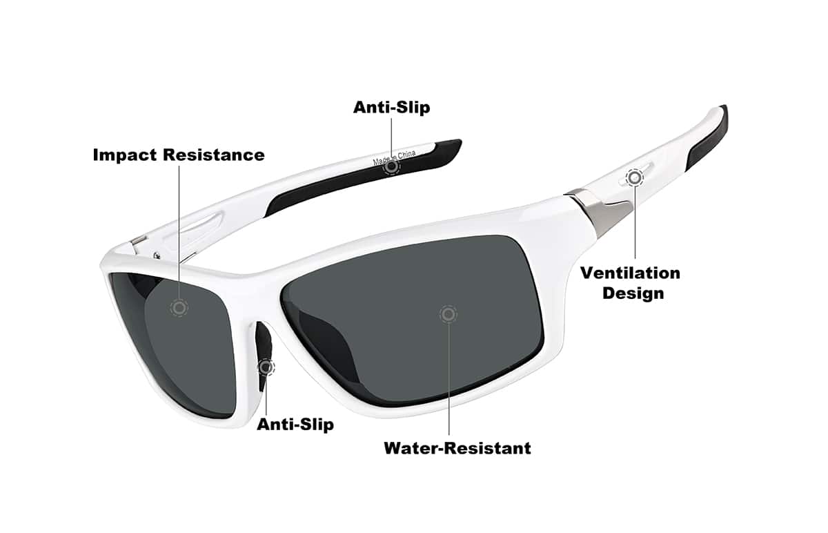 Image of Square Sunglasses