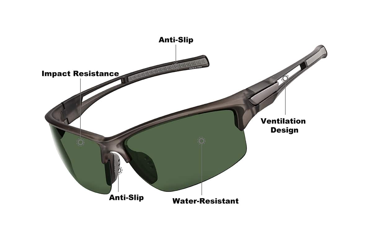Image of Half Rim Wrap-Around Sunglasses