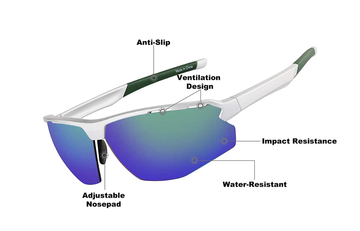 Image of Wrap-Around Half Rim Sunglasses