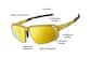 Image of Active Wrap-Around Sunglasses thumbnail