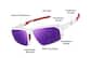 Image of Active Wrap-Around Sunglasses thumbnail